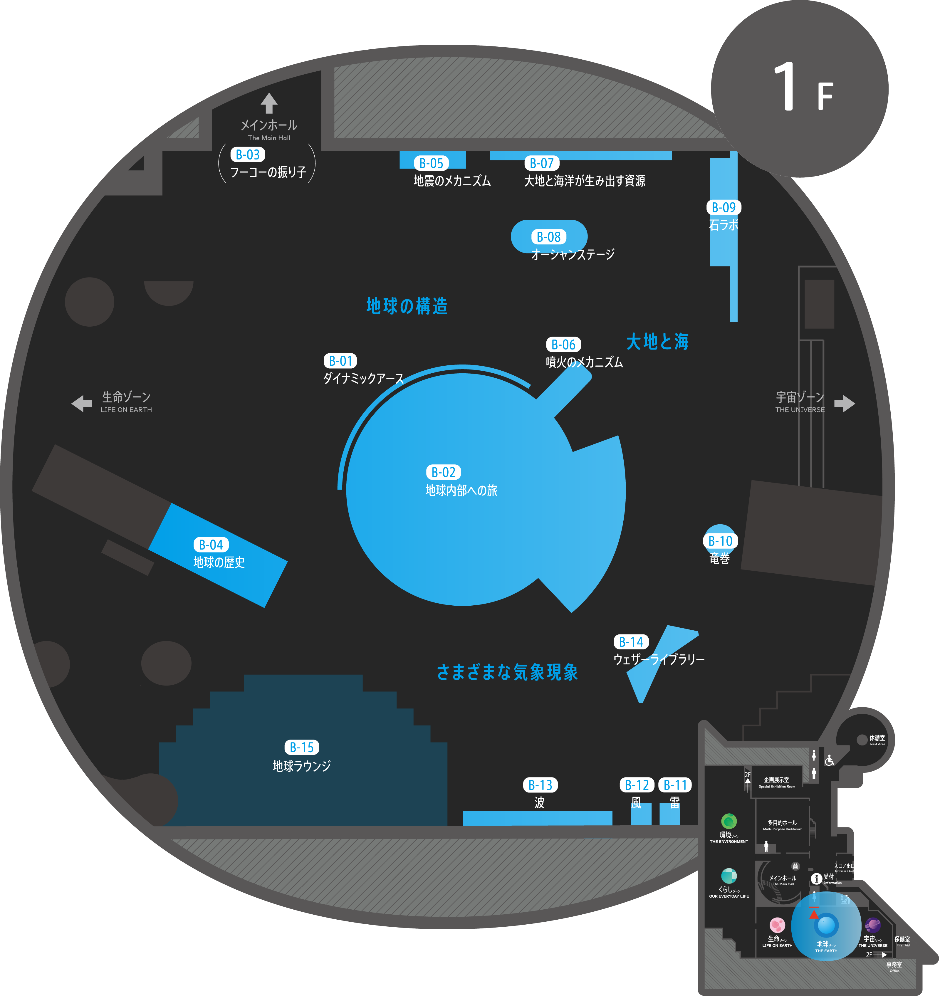 地球ゾーン館内写真