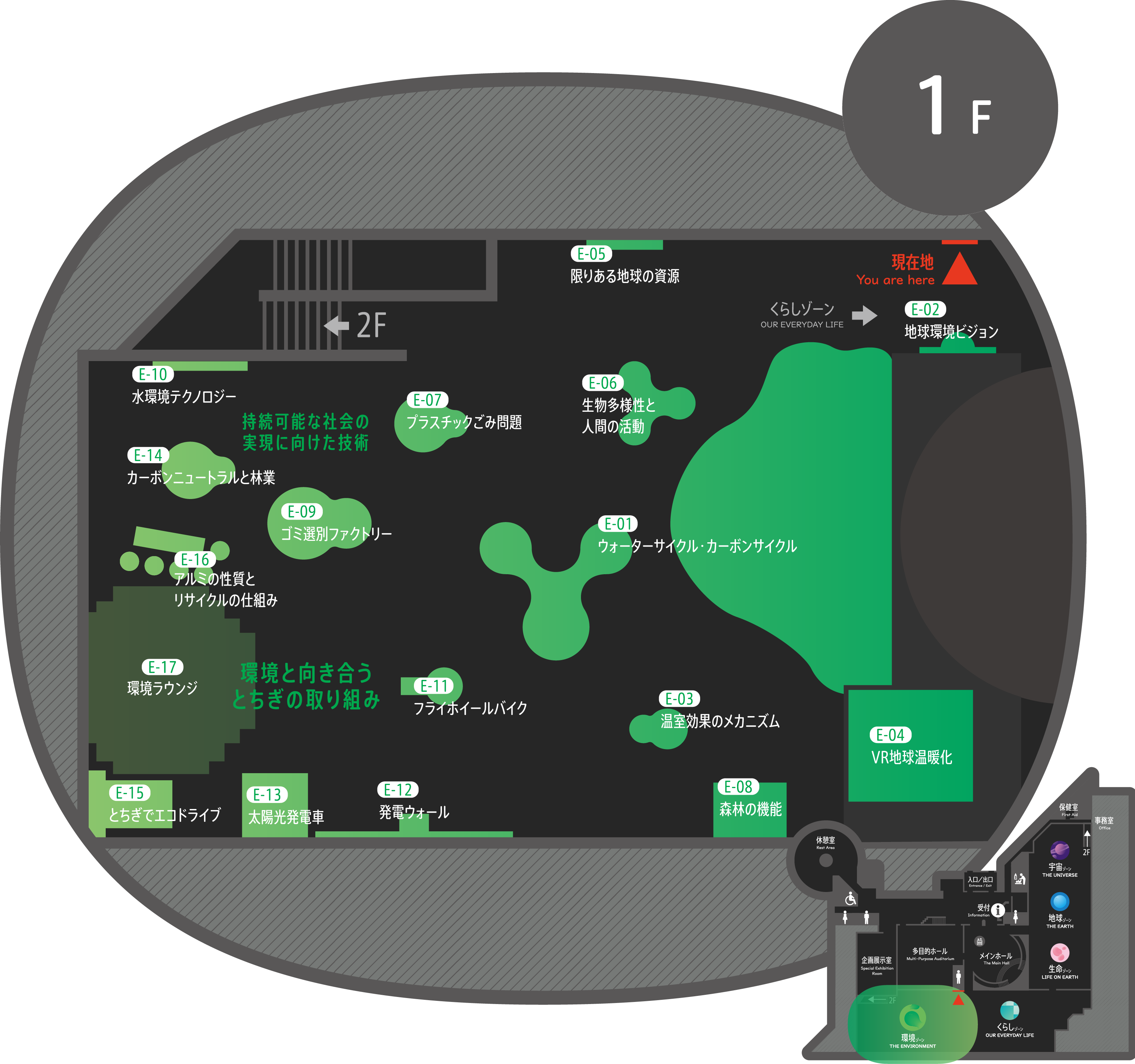 かんきょうゾーン館内写真