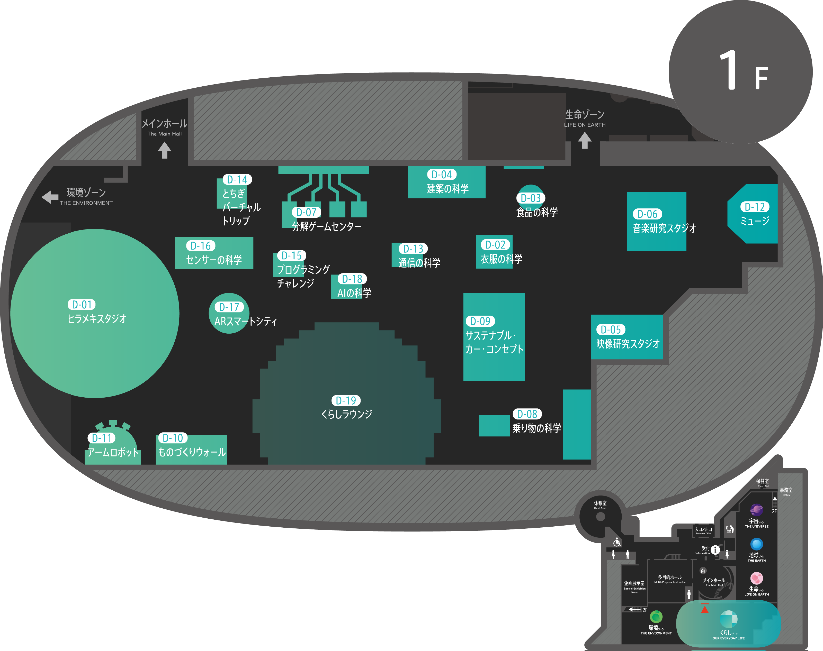 くらしゾーン館内写真