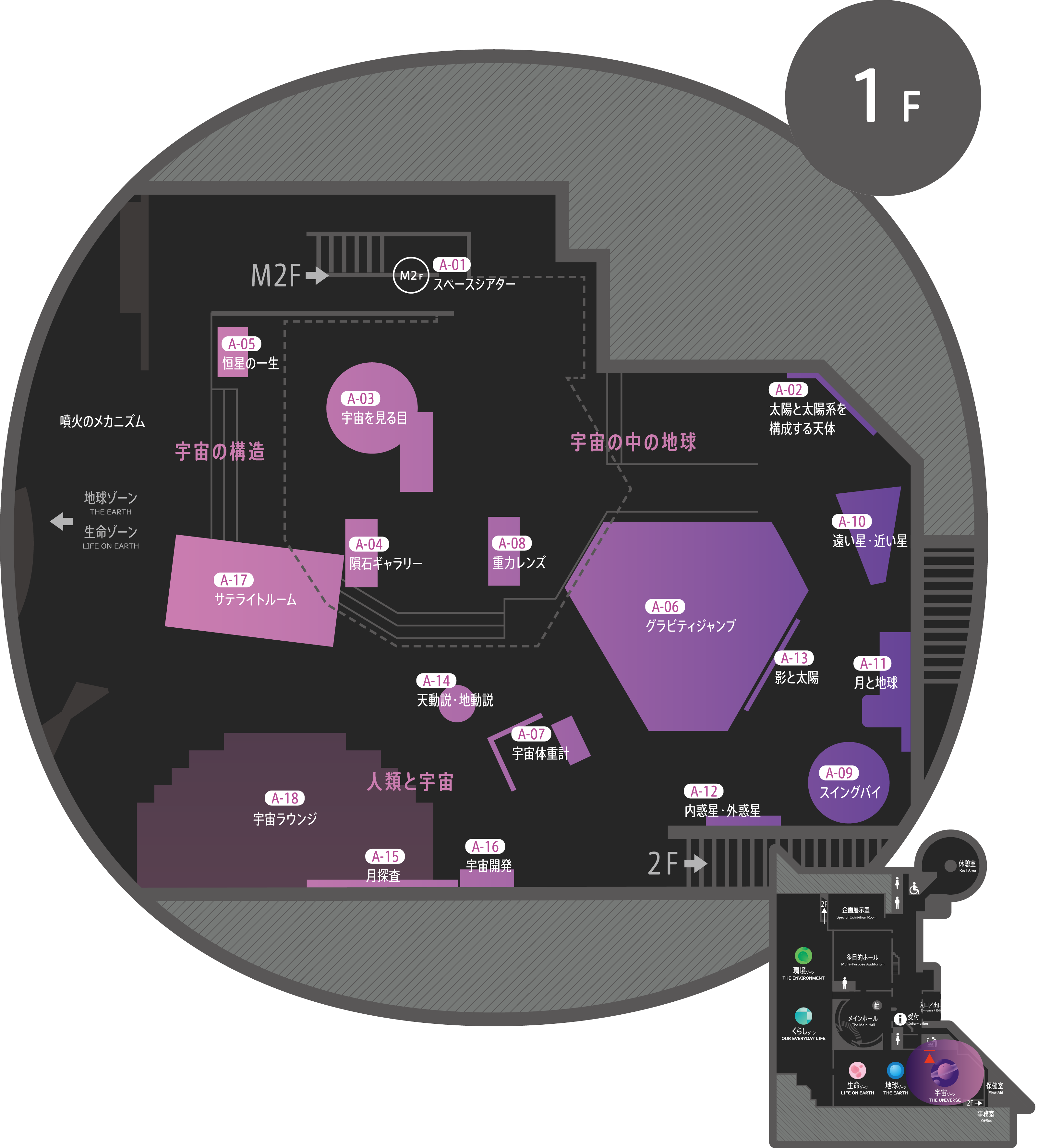 宇宙ゾーン館内写真