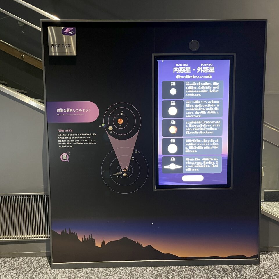 内惑星・外惑星