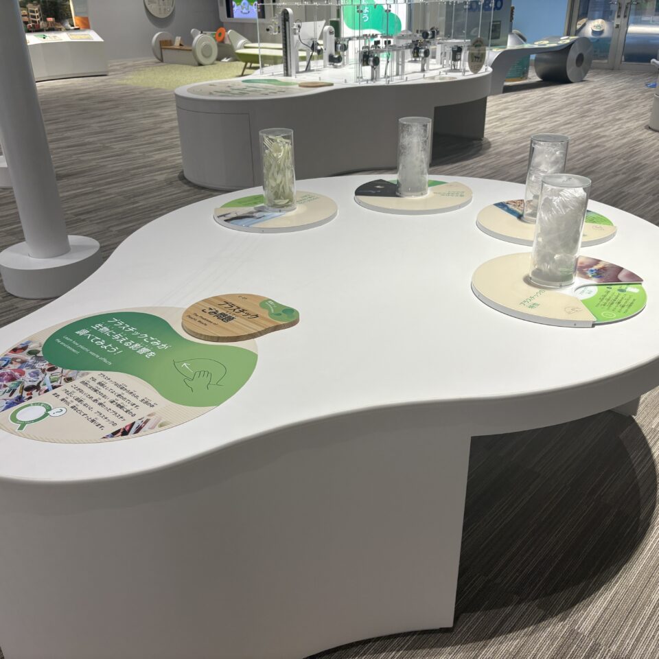 プラスチックごみ問題