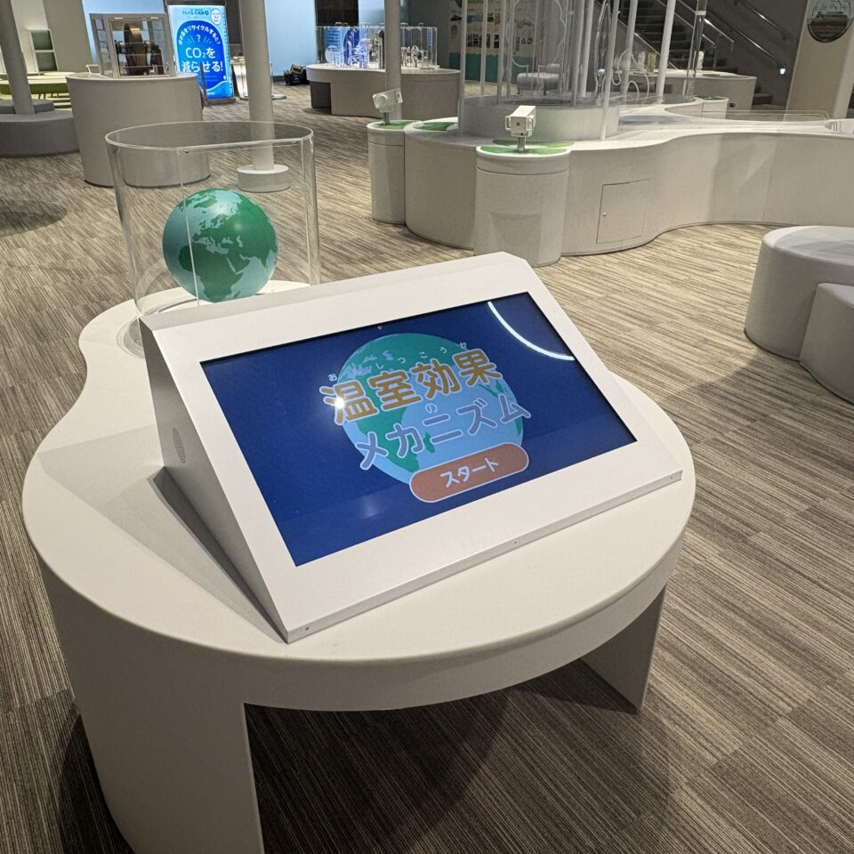 温室効果のメカニズム