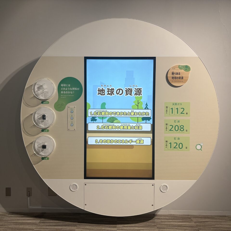 限りある地球の資源