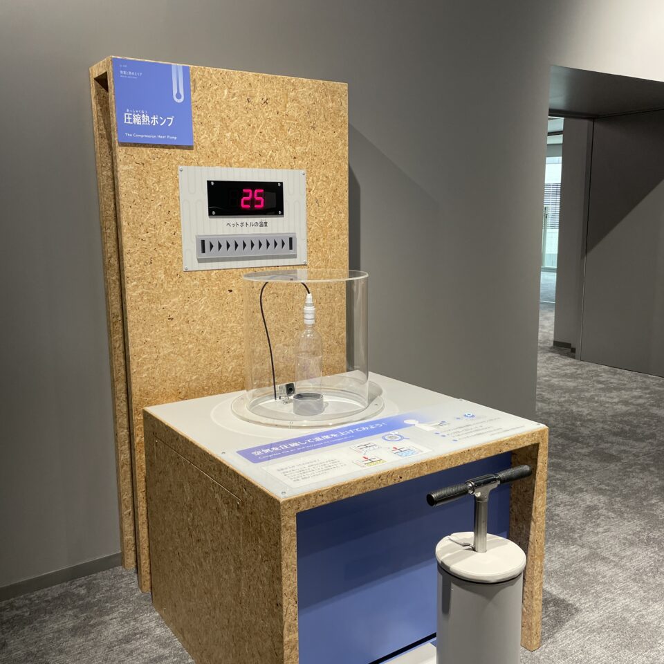 圧縮熱ポンプ