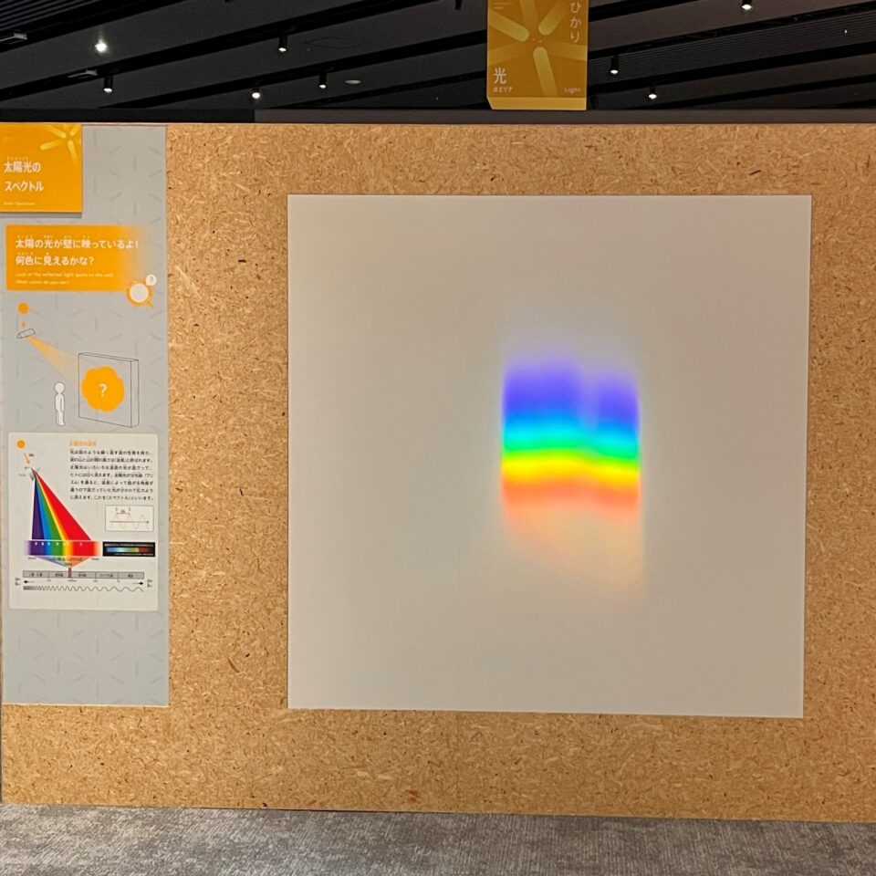太陽光のスペクトル