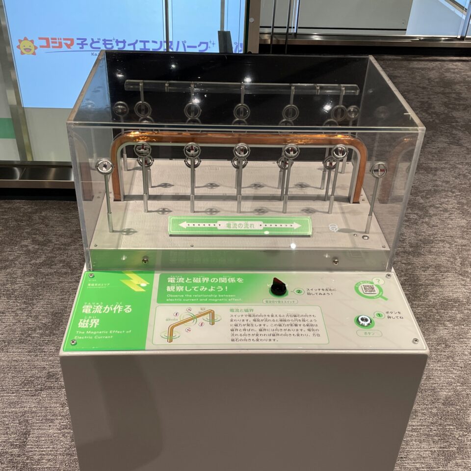 電流が作る磁界