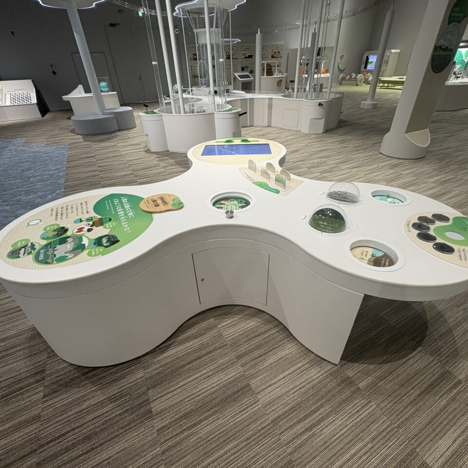 生物多様性と人間の活動